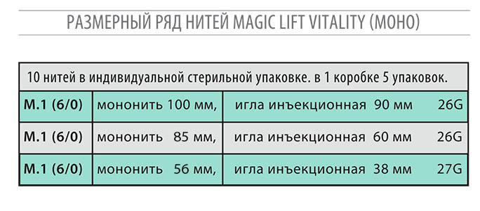 sheet-magic-lift-vitality.jpg